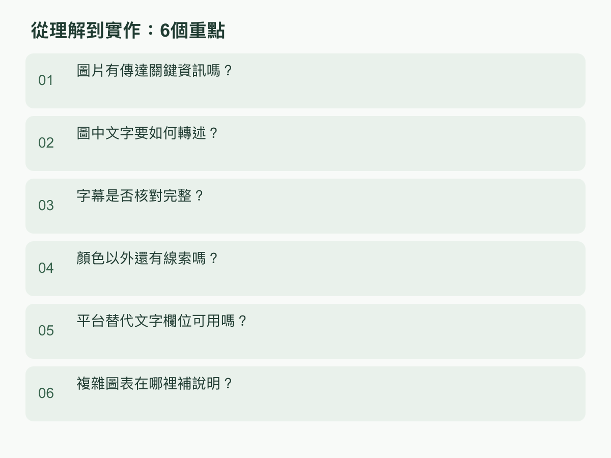 實作步驟：圖片有傳達關鍵資訊嗎？；圖中文字要如何轉述？；字幕是否核對完整？；顏色以外還有線索嗎？；平台替代文字欄位可用嗎？；複雜圖表在哪裡補說明？