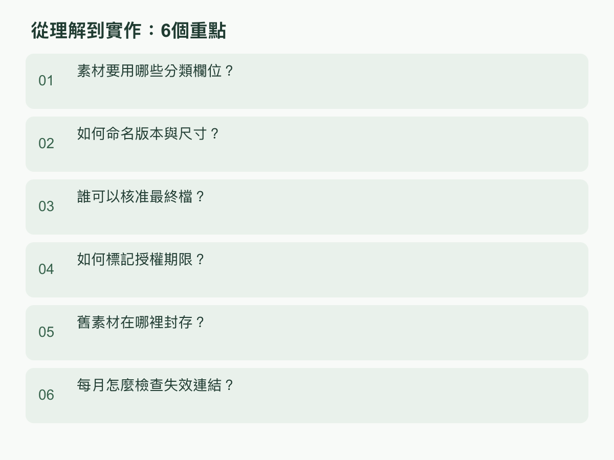 實作步驟：素材要用哪些分類欄位？；如何命名版本與尺寸？；誰可以核准最終檔？；如何標記授權期限？；舊素材在哪裡封存？；每月怎麼檢查失效連結？