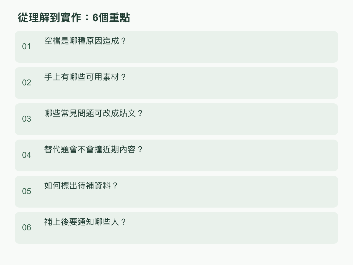 實作步驟：空檔是哪種原因造成？；手上有哪些可用素材？；哪些常見問題可改成貼文？；替代題會不會撞近期內容？；如何標出待補資料？；補上後要通知哪些人？