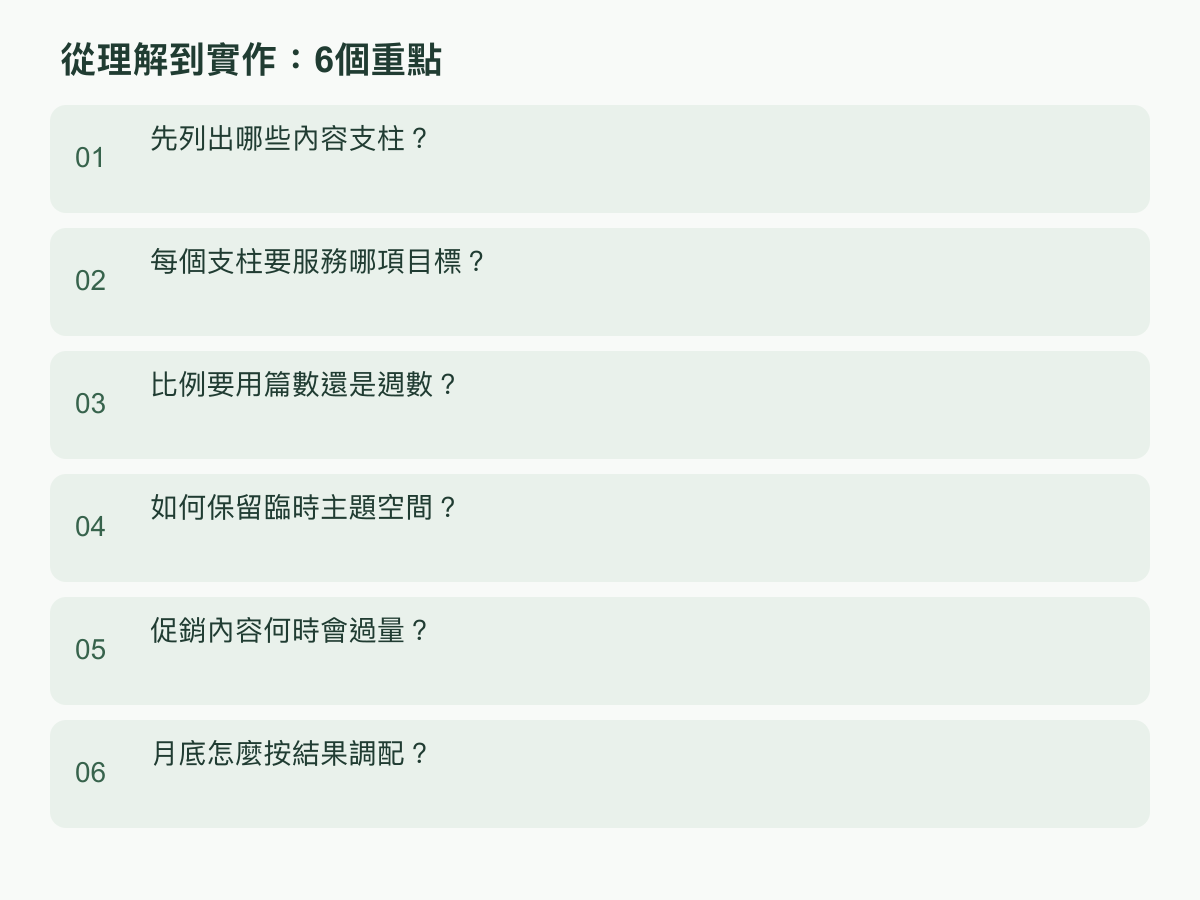 實作步驟：先列出哪些內容支柱？；每個支柱要服務哪項目標？；比例要用篇數還是週數？；如何保留臨時主題空間？；促銷內容何時會過量？；月底怎麼按結果調配？