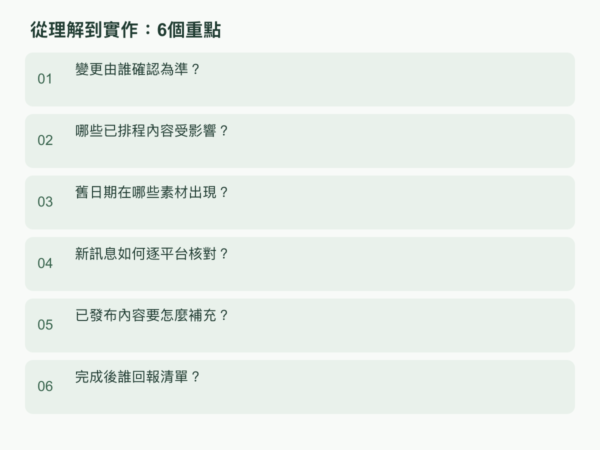 實作步驟:變更由誰確認為準?;哪些已排程內容受影響?;舊日期在哪些素材出現?;新訊息如何逐平台核對?;已發布內容要怎麼補充?;完成後誰回報清單?