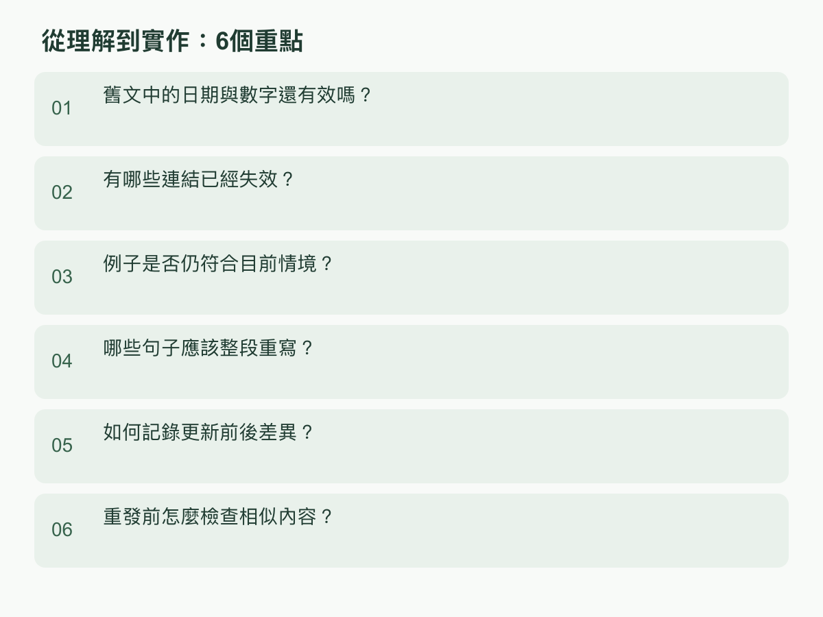 實作步驟：舊文中的日期與數字還有效嗎？；有哪些連結已經失效？；例子是否仍符合目前情境？；哪些句子應該整段重寫？；如何記錄更新前後差異？；重發前怎麼檢查相似內容？