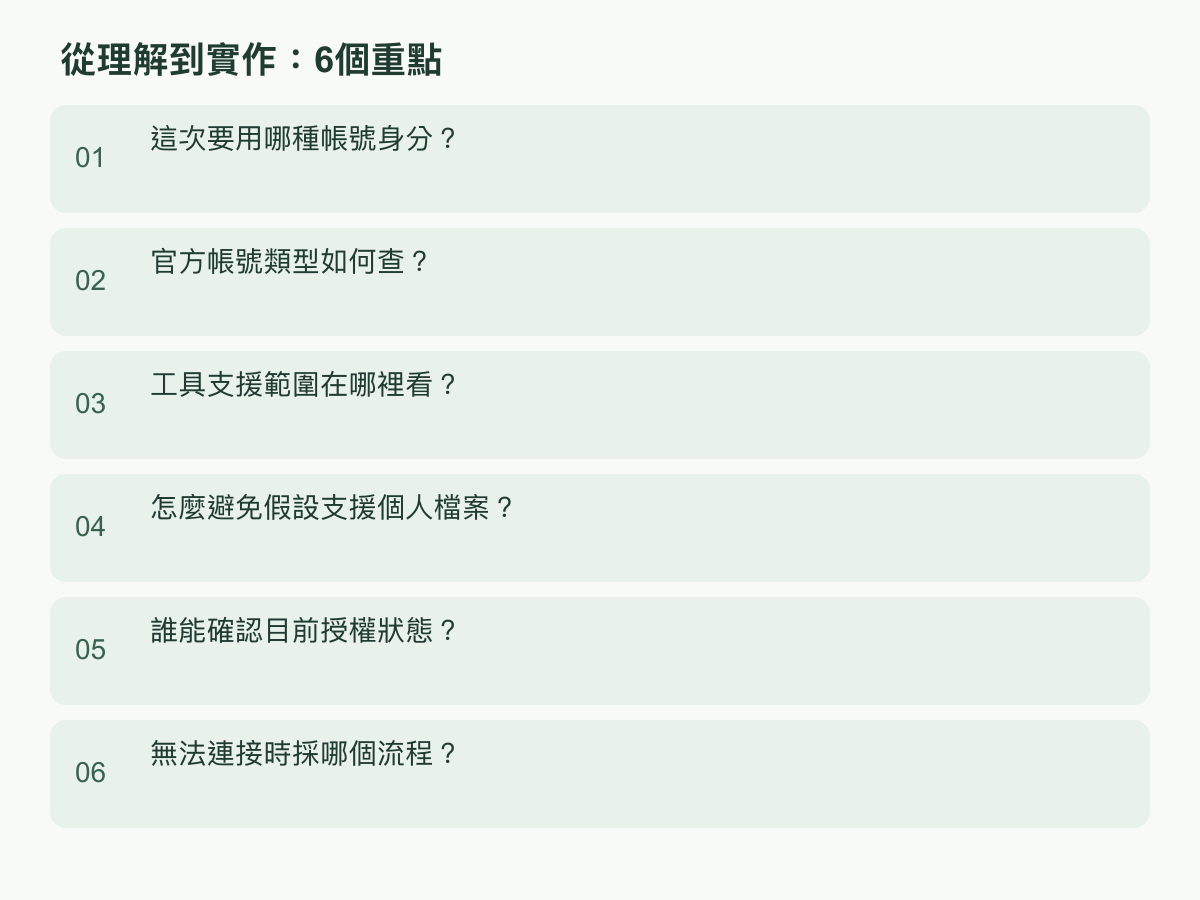 實作步驟：這次要用哪種帳號身分？；官方帳號類型如何查？；工具支援範圍在哪裡看？；怎麼避免假設支援個人檔案？；誰能確認目前授權狀態？；無法連接時採哪個流程？