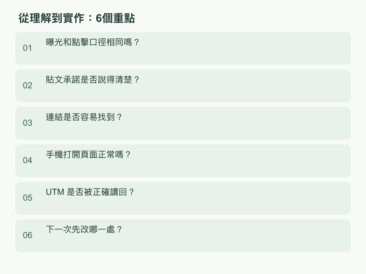 實作步驟：曝光和點擊口徑相同嗎？；貼文承諾是否說得清楚？；連結是否容易找到？；手機打開頁面正常嗎？；UTM 是否被正確讀回？；下一次先改哪一處？