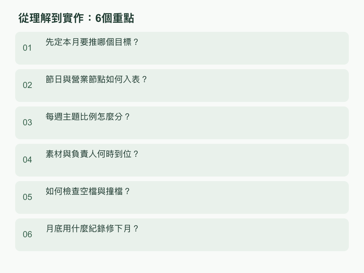 實作步驟：先定本月要推哪個目標？；節日與營業節點如何入表？；每週主題比例怎麼分？；素材與負責人何時到位？；如何檢查空檔與撞檔？；月底用什麼紀錄修下月？