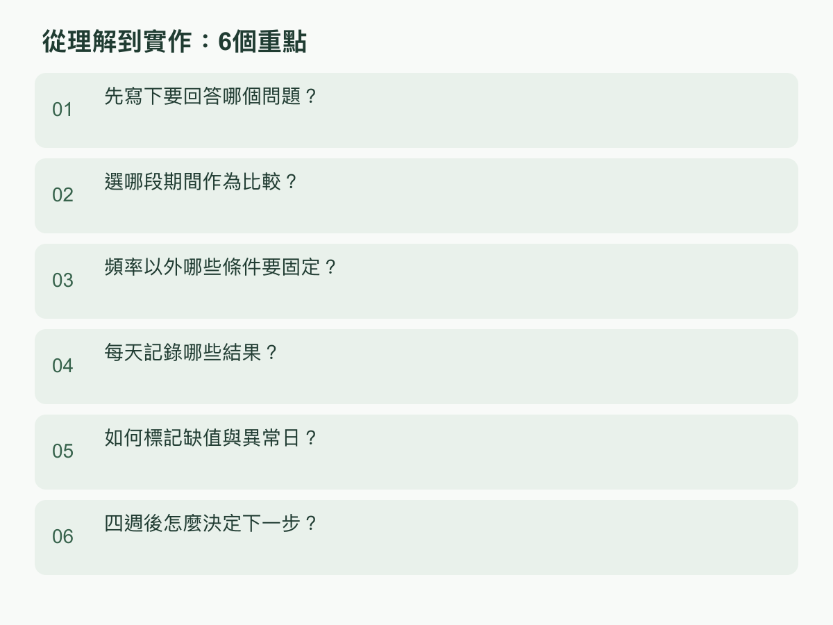 實作步驟：先寫下要回答哪個問題？；選哪段期間作為比較？；頻率以外哪些條件要固定？；每天記錄哪些結果？；如何標記缺值與異常日？；四週後怎麼決定下一步？