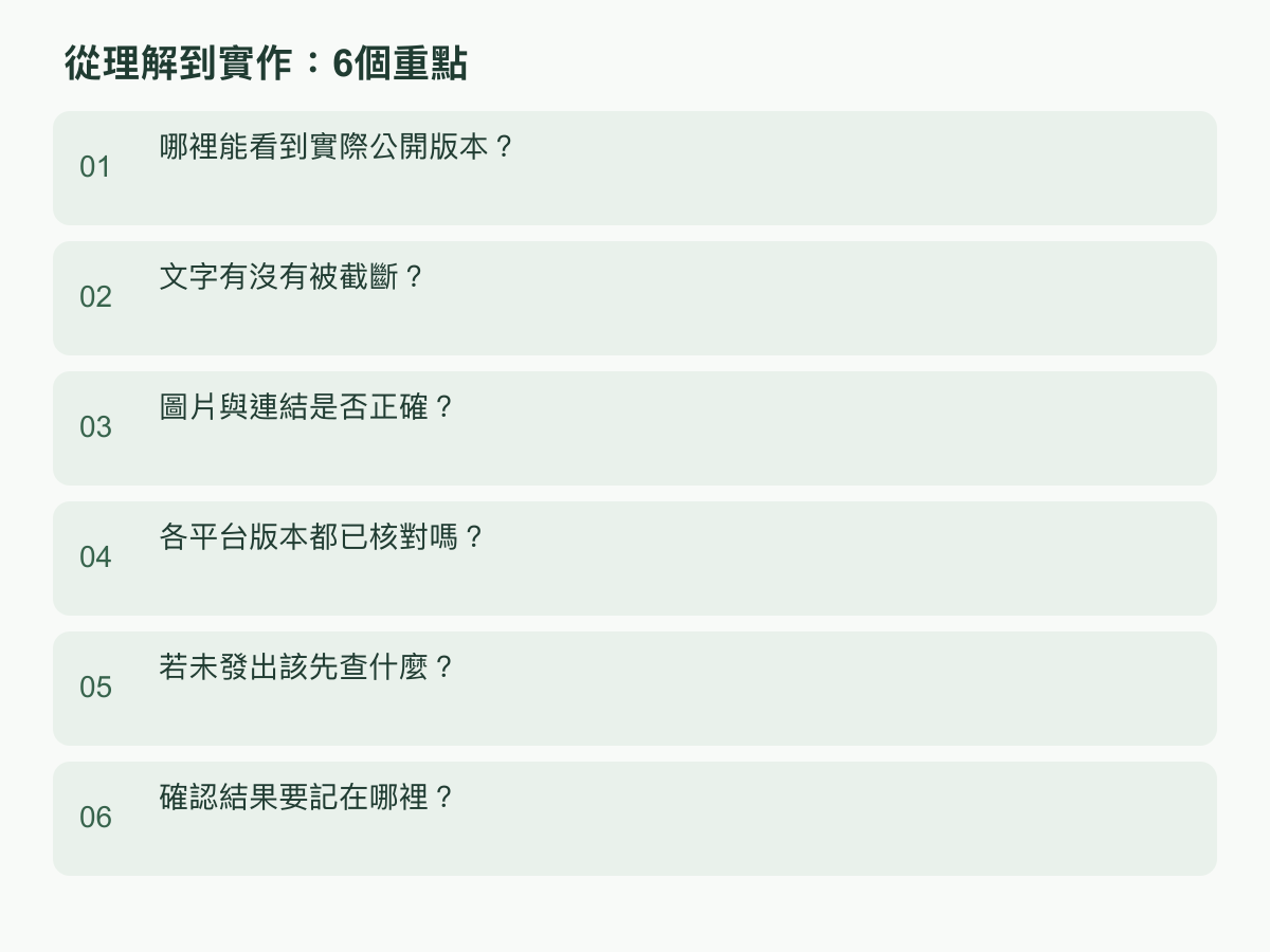 實作步驟：哪裡能看到實際公開版本？；文字有沒有被截斷？；圖片與連結是否正確？；各平台版本都已核對嗎？；若未發出該先查什麼？；確認結果要記在哪裡？