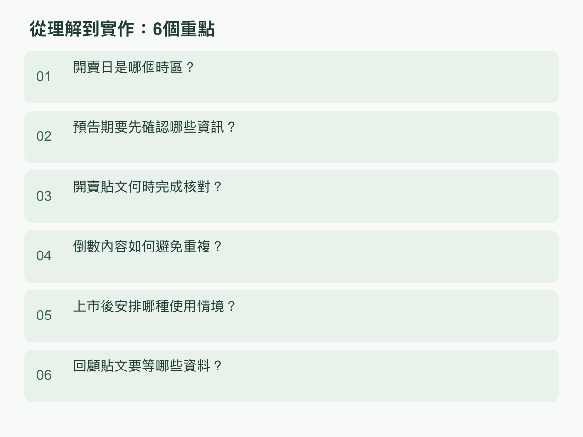 實作步驟：開賣日是哪個時區？；預告期要先確認哪些資訊？；開賣貼文何時完成核對？；倒數內容如何避免重複？；上市後安排哪種使用情境？；回顧貼文要等哪些資料？