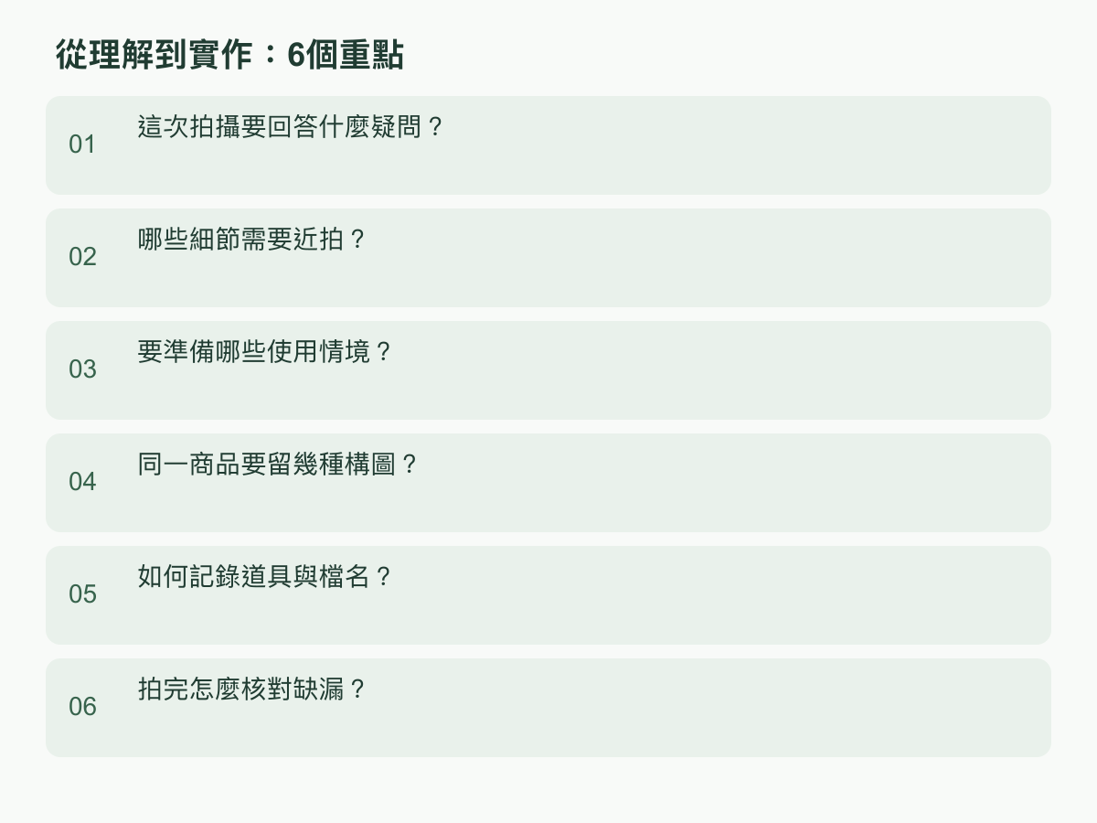 實作步驟：這次拍攝要回答什麼疑問？；哪些細節需要近拍？；要準備哪些使用情境？；同一商品要留幾種構圖？；如何記錄道具與檔名？；拍完怎麼核對缺漏？