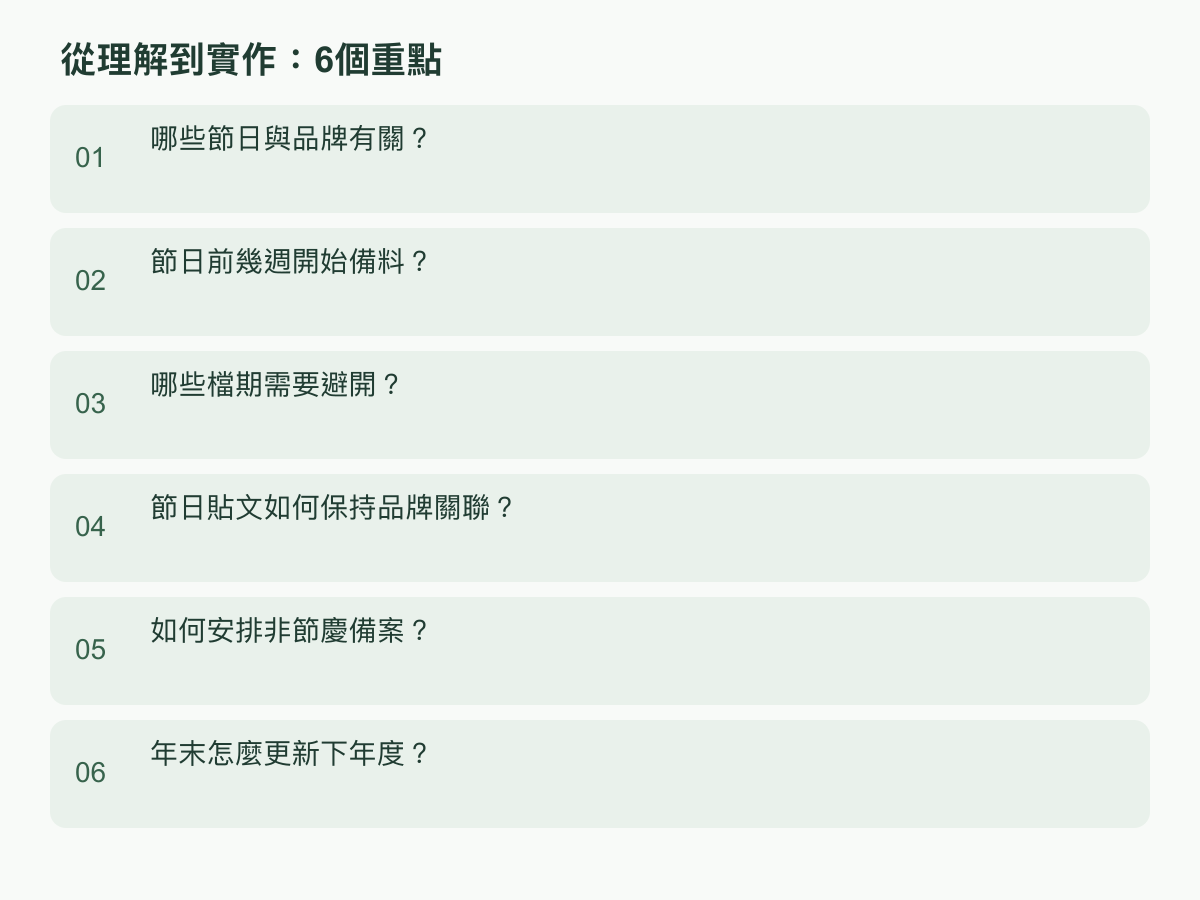 實作步驟：哪些節日與品牌有關？；節日前幾週開始備料？；哪些檔期需要避開？；節日貼文如何保持品牌關聯？；如何安排非節慶備案？；年末怎麼更新下年度？