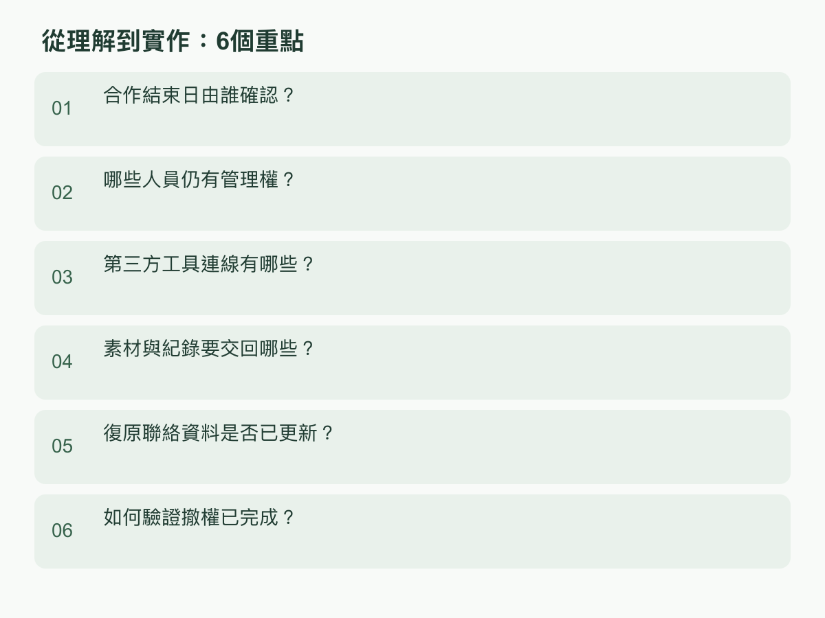 實作步驟:合作結束日由誰確認?;哪些人員仍有管理權?;第三方工具連線有哪些?;素材與紀錄要交回哪些?;復原聯絡資料是否已更新?;如何驗證撤權已完成?