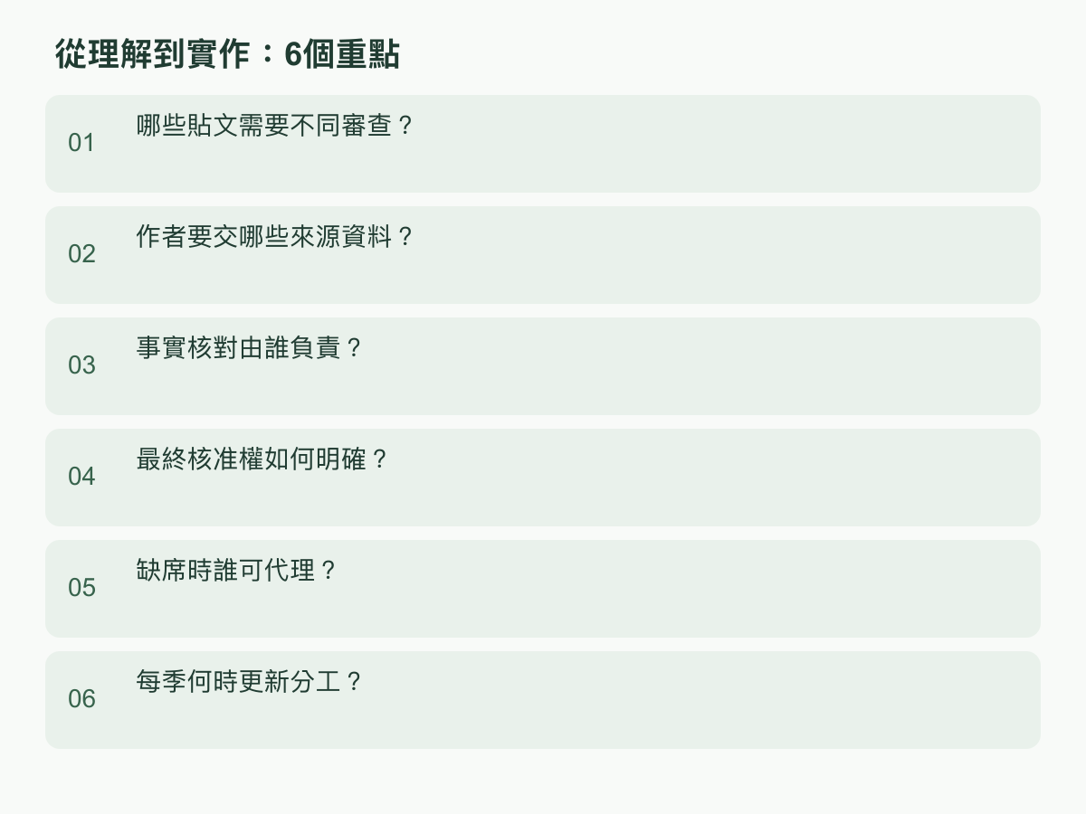 實作步驟：哪些貼文需要不同審查？；作者要交哪些來源資料？；事實核對由誰負責？；最終核准權如何明確？；缺席時誰可代理？；每季何時更新分工？