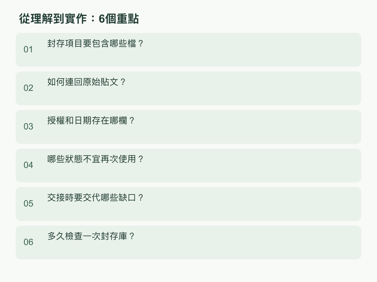 實作步驟：封存項目要包含哪些檔？；如何連回原始貼文？；授權和日期存在哪欄？；哪些狀態不宜再次使用？；交接時要交代哪些缺口？；多久檢查一次封存庫？
