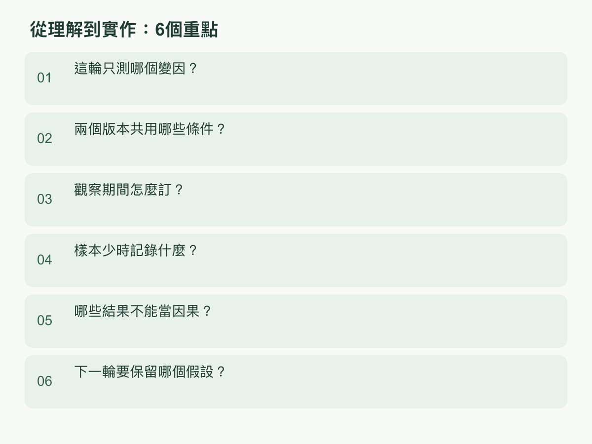實作步驟：這輪只測哪個變因？；兩個版本共用哪些條件？；觀察期間怎麼訂？；樣本少時記錄什麼？；哪些結果不能當因果？；下一輪要保留哪個假設？