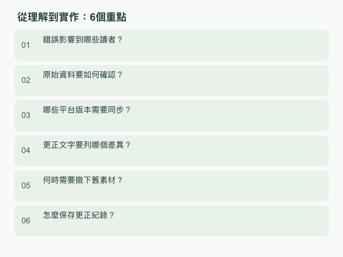 實作步驟：錯誤影響到哪些讀者？；原始資料要如何確認？；哪些平台版本需要同步？；更正文字要列哪個差異？；何時需要撤下舊素材？；怎麼保存更正紀錄？