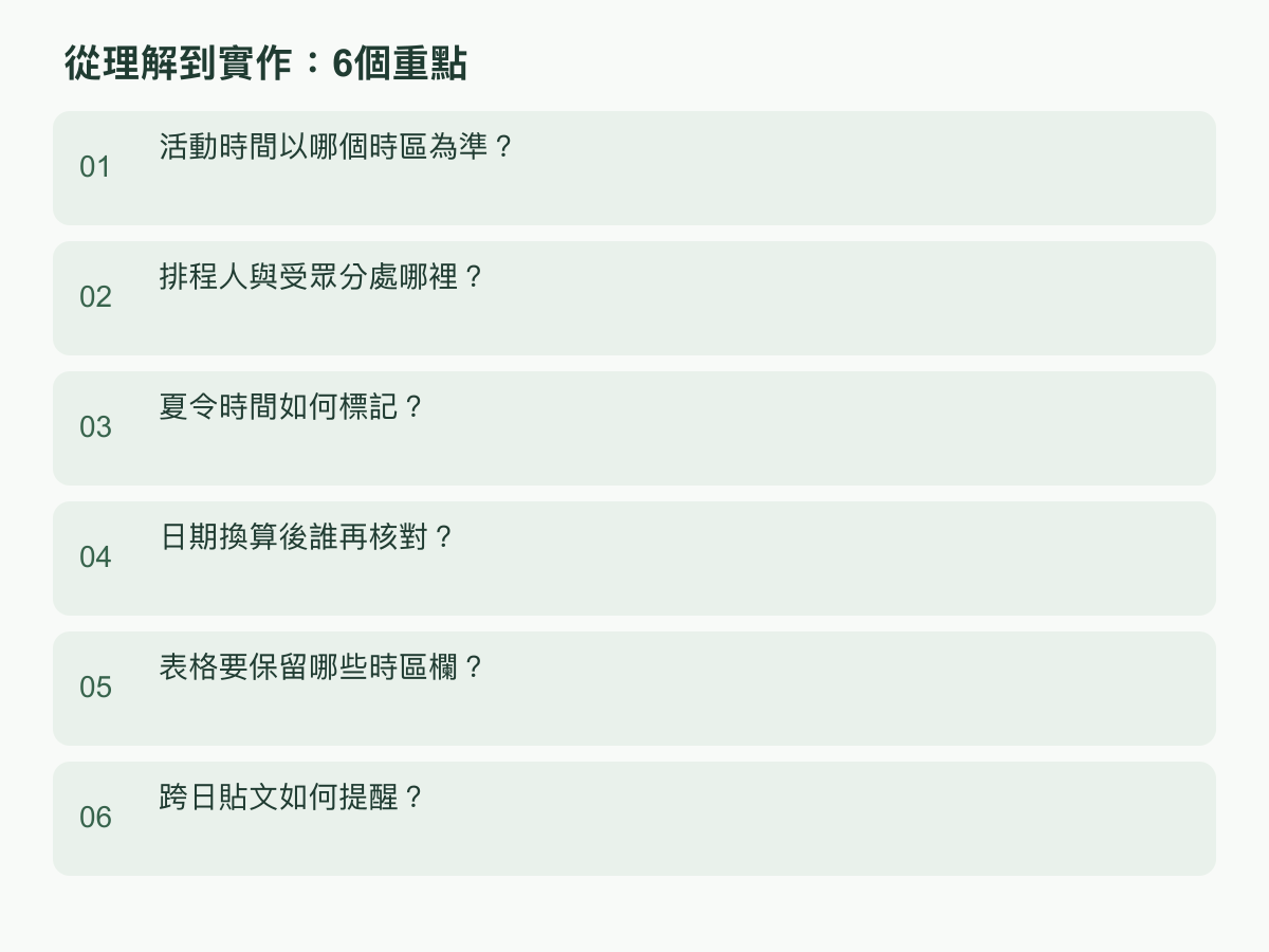 實作步驟:活動時間以哪個時區為準?;排程人與受眾分處哪裡?;夏令時間如何標記?;日期換算後誰再核對?;表格要保留哪些時區欄?;跨日貼文如何提醒?