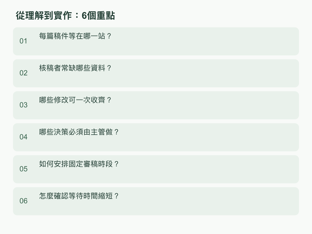 實作步驟：每篇稿件等在哪一站？；核稿者常缺哪些資料？；哪些修改可一次收齊？；哪些決策必須由主管做？；如何安排固定審稿時段？；怎麼確認等待時間縮短？