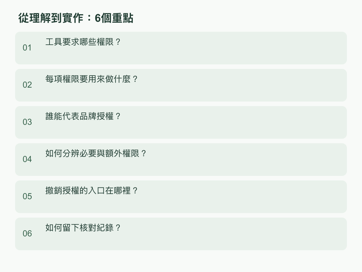實作步驟:工具要求哪些權限?;每項權限要用來做什麼?;誰能代表品牌授權?;如何分辨必要與額外權限?;撤銷授權的入口在哪裡?;如何留下核對紀錄?