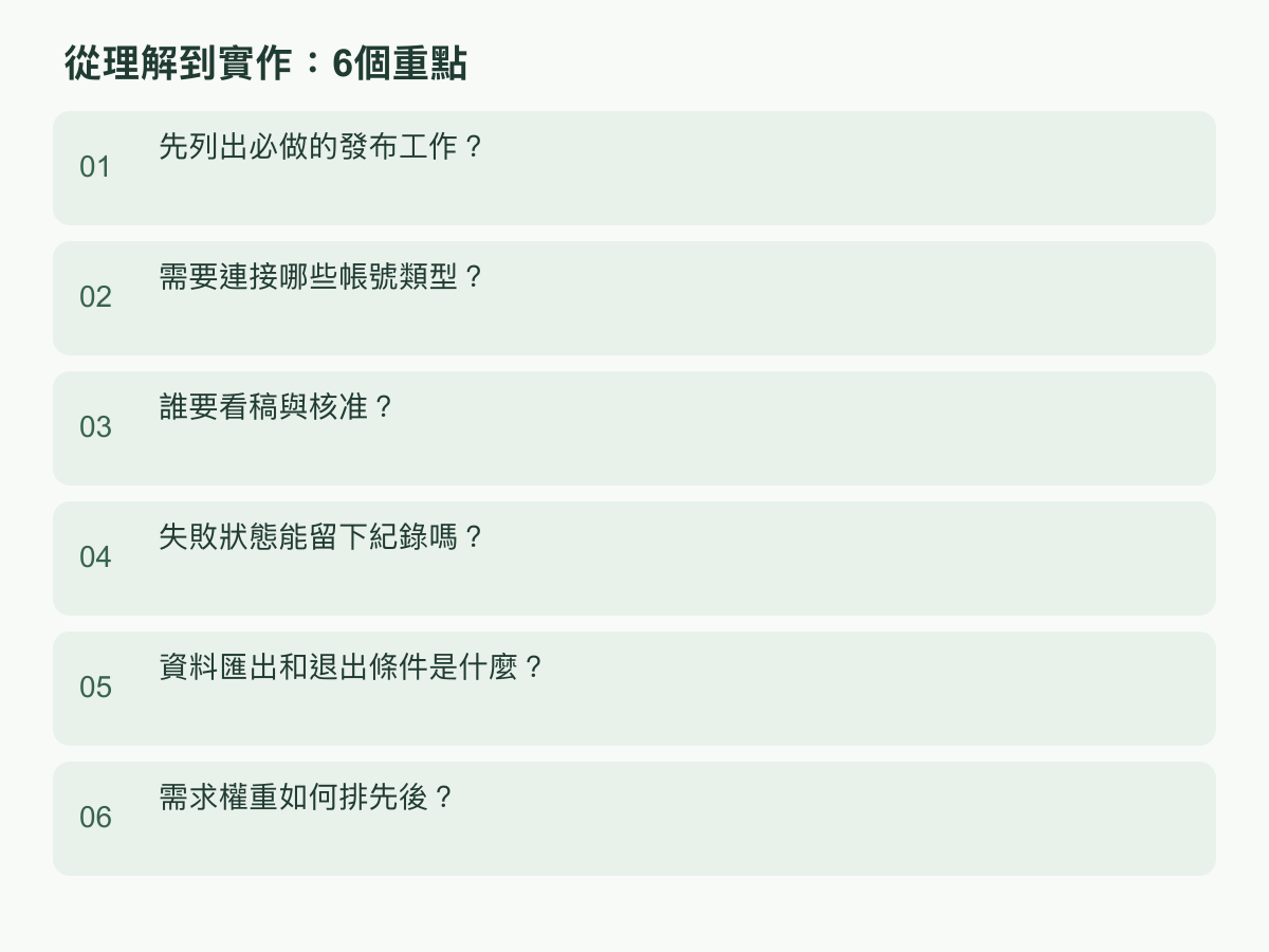實作步驟:先列出必做的發布工作?;需要連接哪些帳號類型?;誰要看稿與核准?;失敗狀態能留下紀錄嗎?;資料匯出和退出條件是什麼?;需求權重如何排先後?
