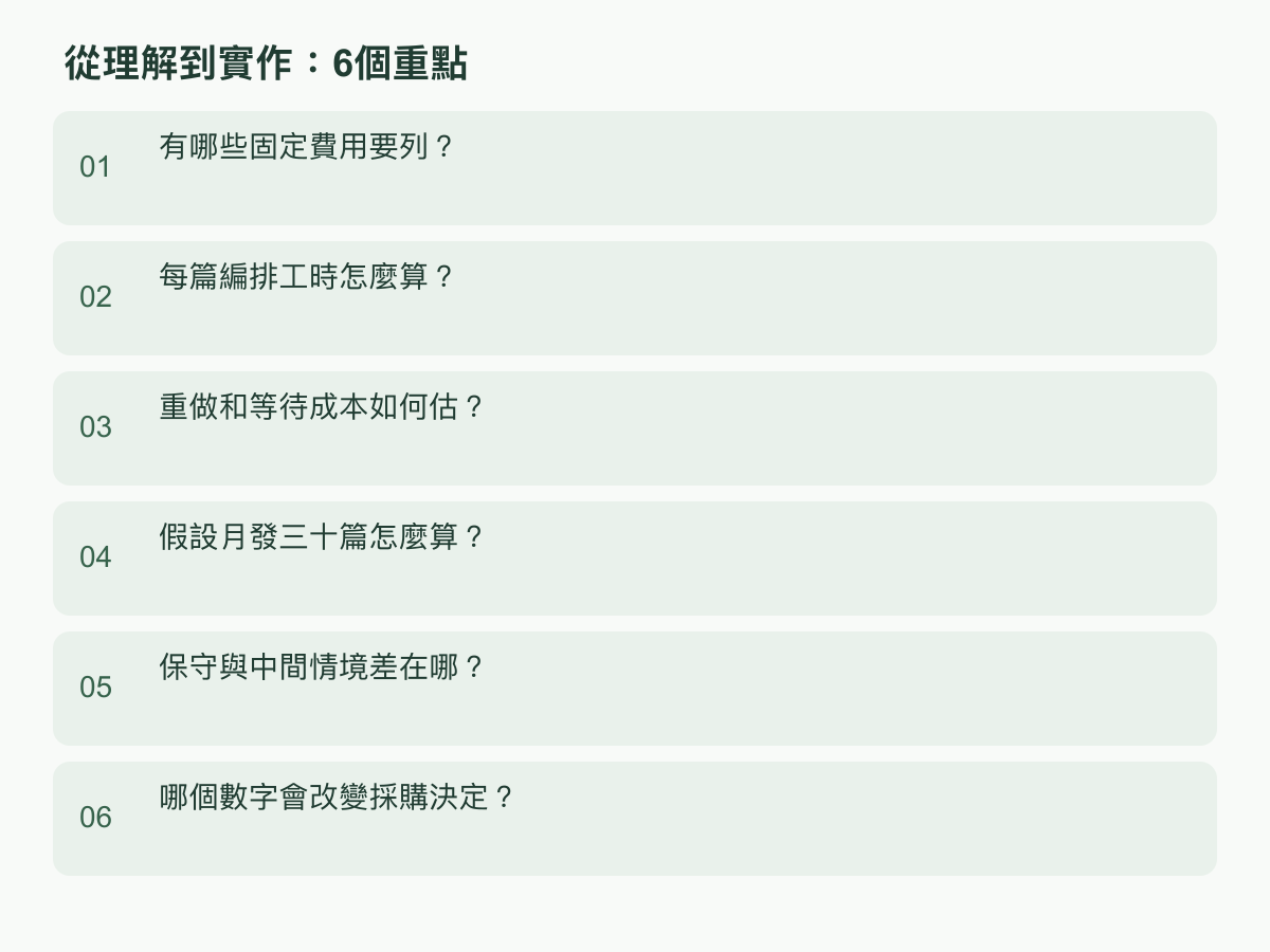 實作步驟：有哪些固定費用要列？；每篇編排工時怎麼算？；重做和等待成本如何估？；假設月發三十篇怎麼算？；保守與中間情境差在哪？；哪個數字會改變採購決定？
