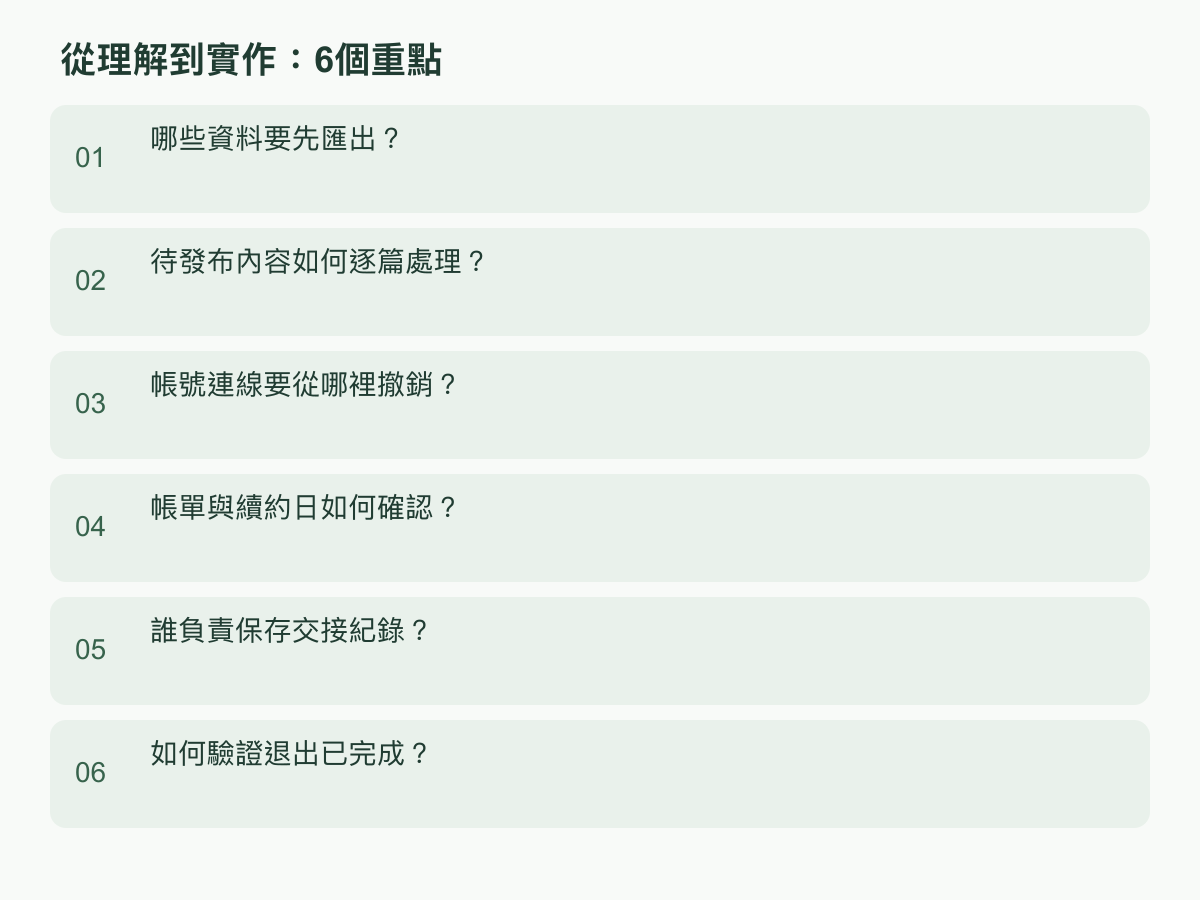 實作步驟：哪些資料要先匯出？；待發布內容如何逐篇處理？；帳號連線要從哪裡撤銷？；帳單與續約日如何確認？；誰負責保存交接紀錄？；如何驗證退出已完成？