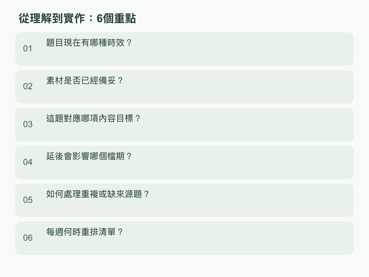 實作步驟：題目現在有哪種時效？；素材是否已經備妥？；這題對應哪項內容目標？；延後會影響哪個檔期？；如何處理重複或缺來源題？；每週何時重排清單？