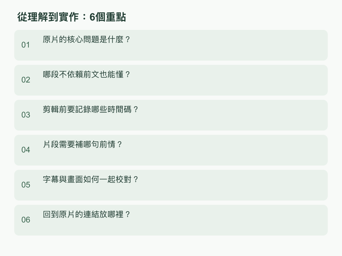 實作步驟：原片的核心問題是什麼？；哪段不依賴前文也能懂？；剪輯前要記錄哪些時間碼？；片段需要補哪句前情？；字幕與畫面如何一起校對？；回到原片的連結放哪裡？