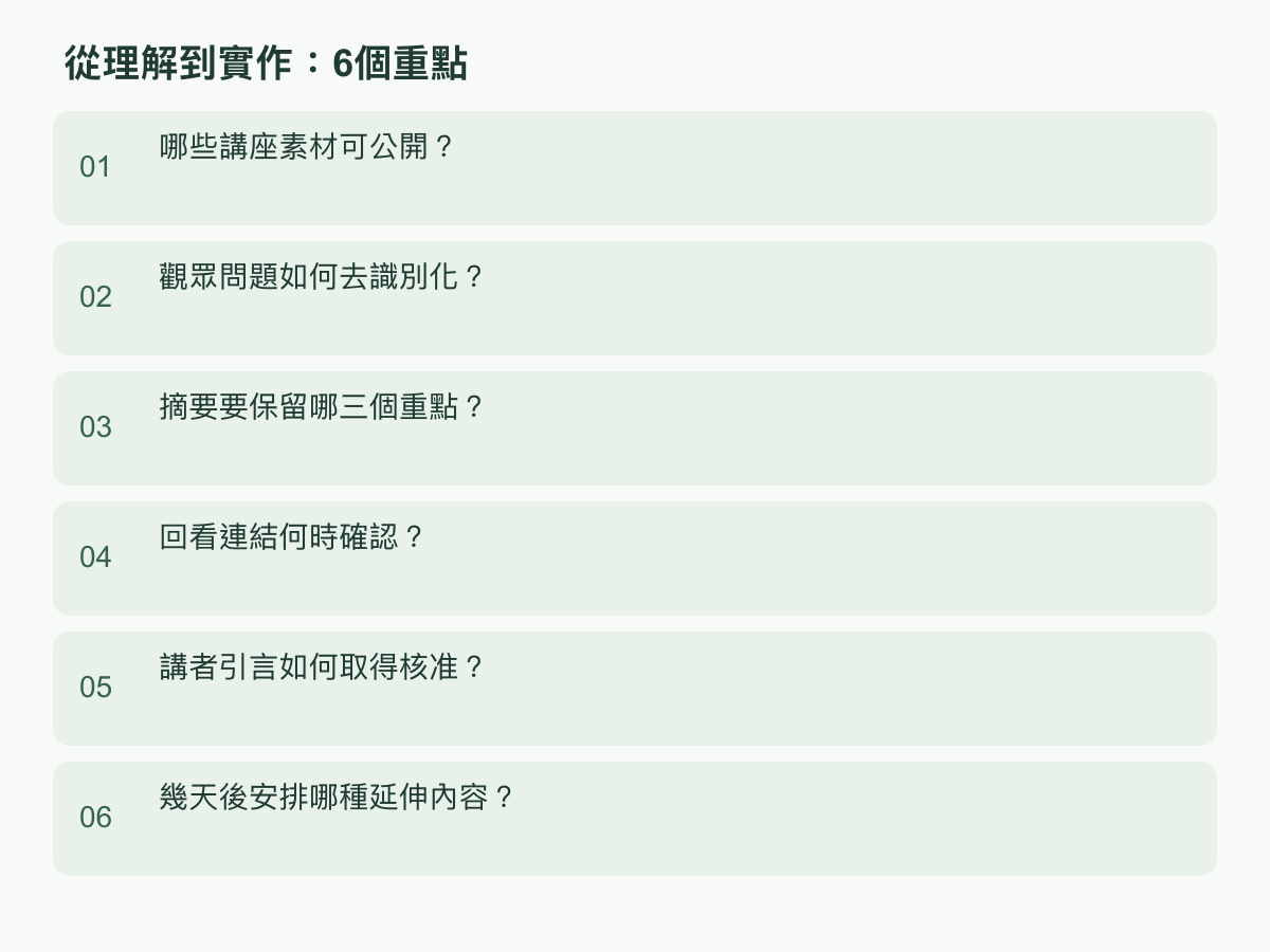 實作步驟：哪些講座素材可公開？；觀眾問題如何去識別化？；摘要要保留哪三個重點？；回看連結何時確認？；講者引言如何取得核准？；幾天後安排哪種延伸內容？